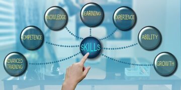 Future Skills: Training for High-Paying Careers